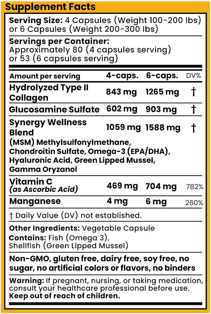 OptiWize Collagen +Plus Human Supplement for Joint Health