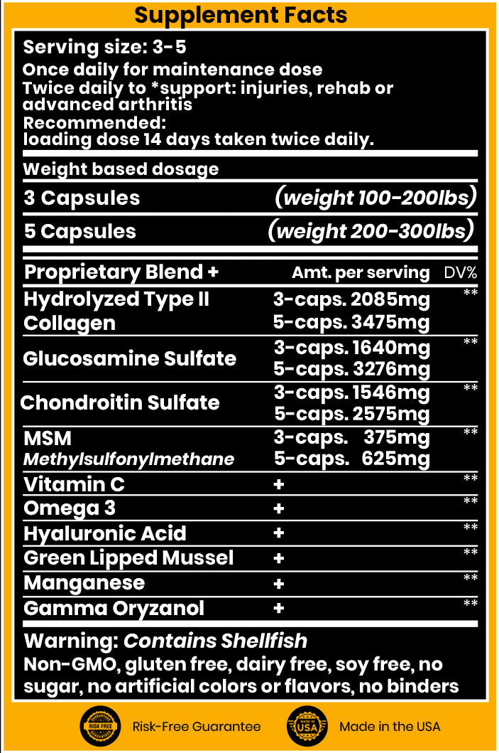 OptiWize Collagen +Plus Human